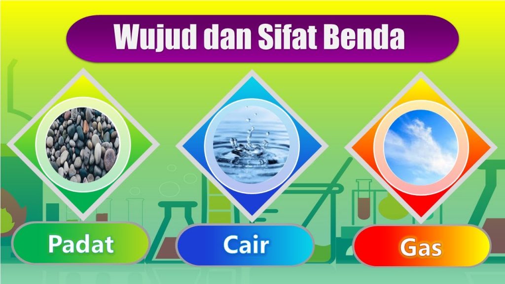 Sifat Benda