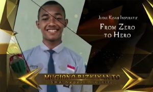 Simak!!! Inilah Daftar Pemenang Lomba Tingkat Nasional Gebyar HUT ke-34 BSI