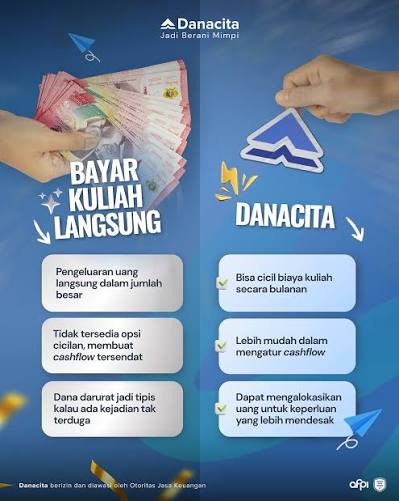 Kampus dengan Biaya Kuliah Dicicil di Jakarta