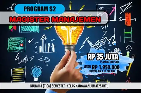 S2 Manajemen di Jakarta: Pilihan Tepat untuk Tingkatkan Karier dan Kompetensi Profesional